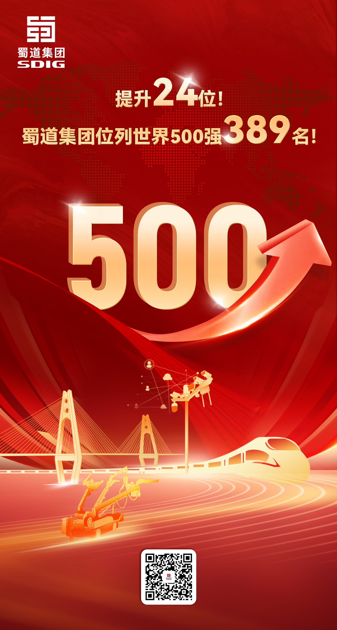 提升24位！蜀道集團位列世界500強第389位