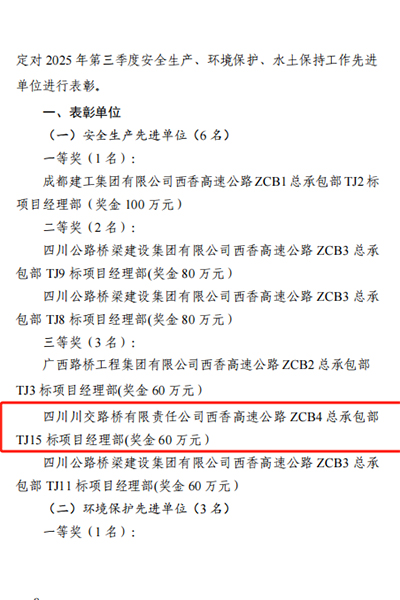 西香高速TJ15標(biāo)安全及環(huán)水保榮膺全線考核三等獎(jiǎng)
